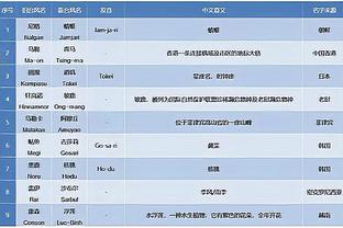 没想到吧，哥倒在地上了照样过你？！