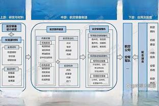 波罗自加盟以来在英超直接参与10球，后卫中仅次于阿诺德